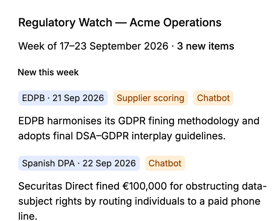 Weekly regulatory watch from a scheduled workflow, each new item tagged with its source, date and the AI use it affects