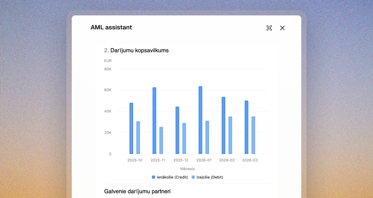 AML & Compliance