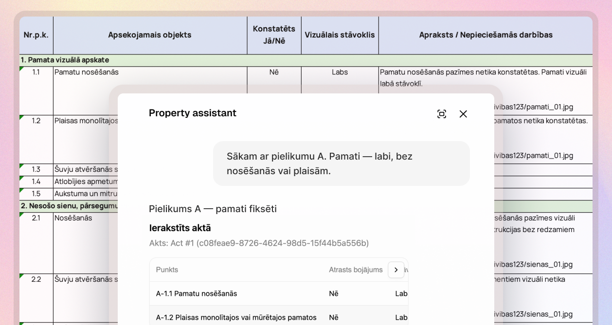 Building condition reports