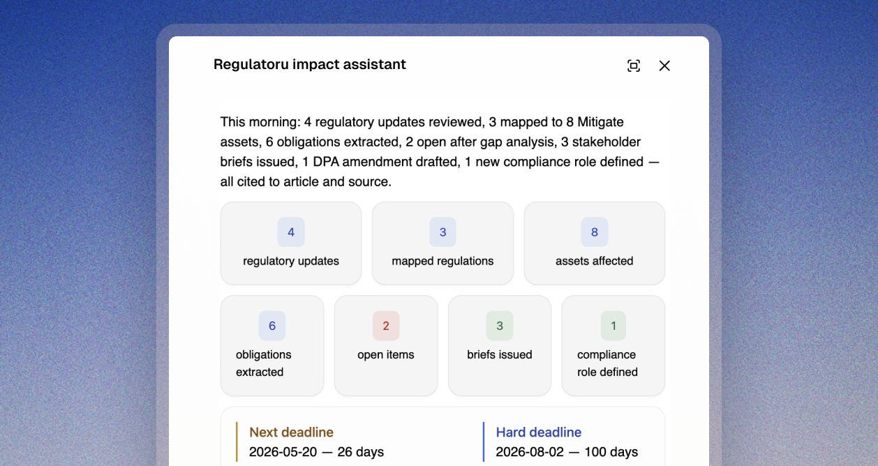 Regulatory impact