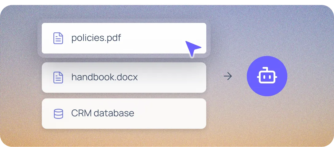 Documents feeding into AI — policies, handbook, CRM database